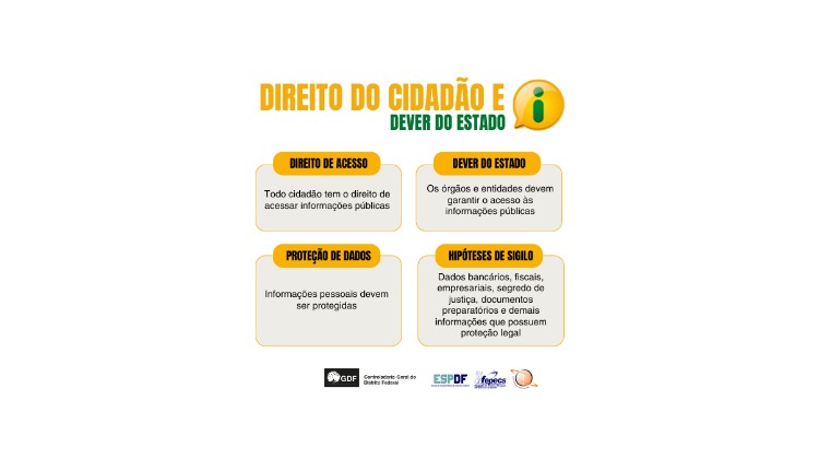 DIREITO DO CIDADÃO E DEVER DO ESTADO